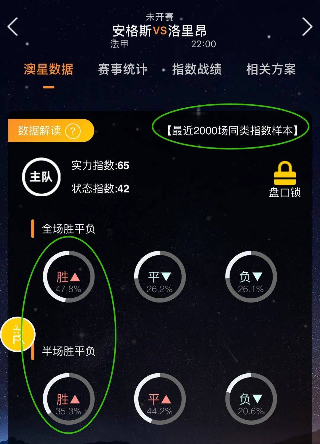 养上培养出